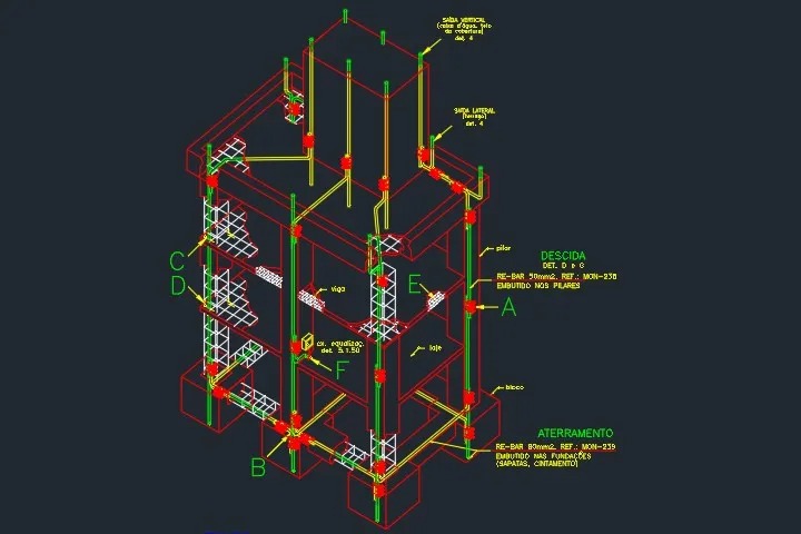 Diagrama técnico de proteção contra descargas atmosféricas